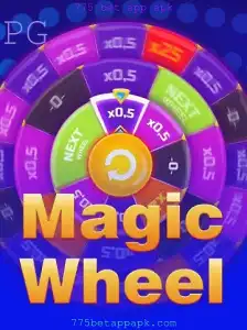 Descubra o Entusiasmante MagicWheel: Regras e Introdução