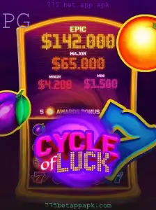 Descubra o Mundo de 'CycleofLuck': Um Guia Completo para Jogadores